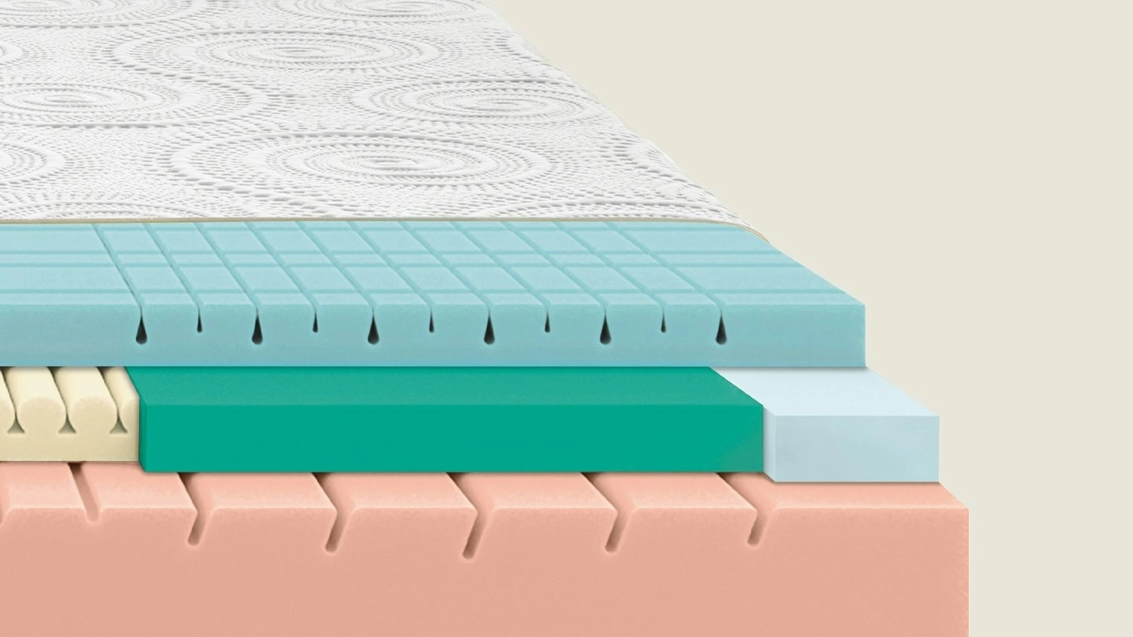 Elisir 5000 Mattress by Dorsal