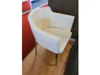 translate the following sentence into English