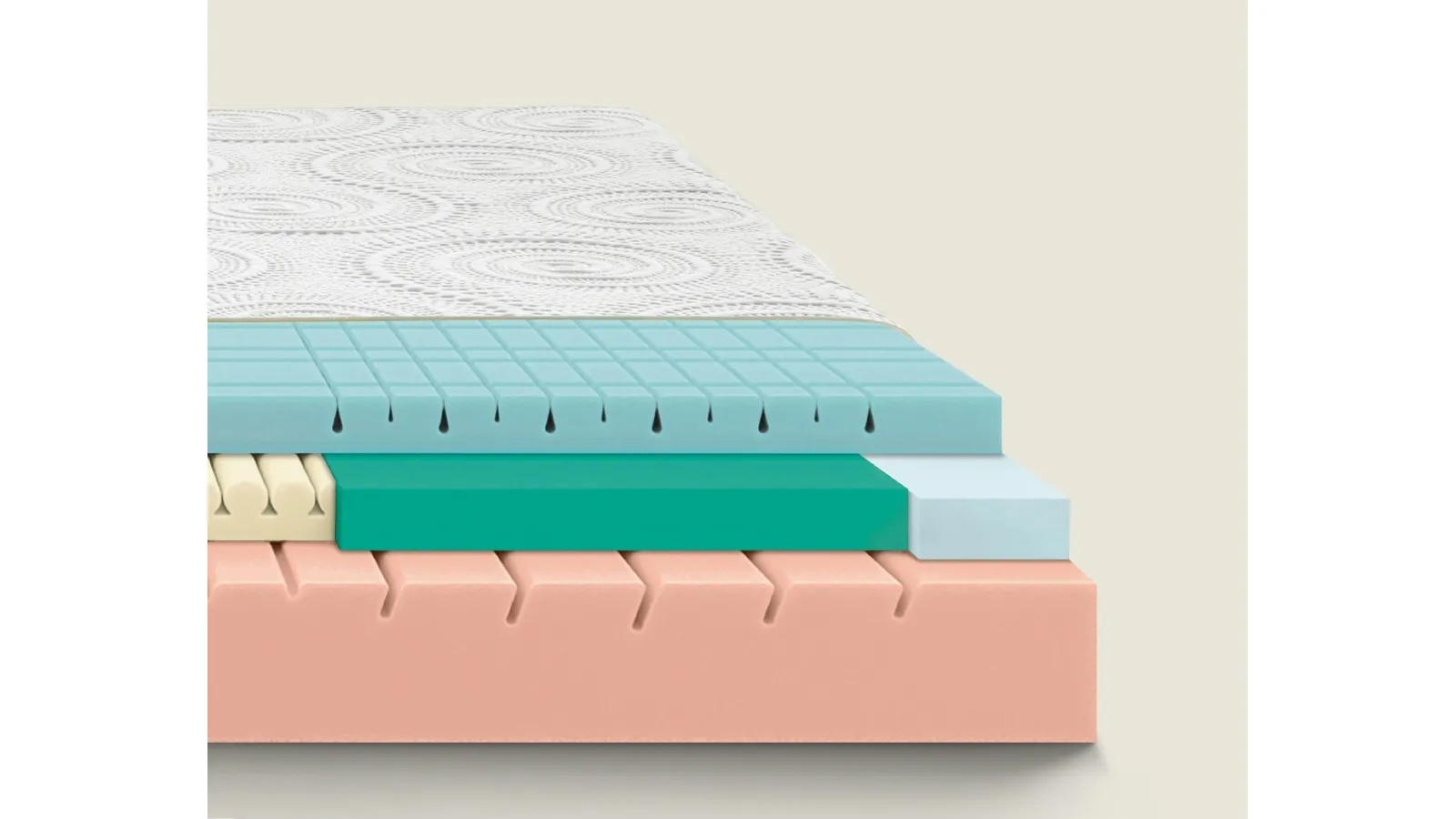 Elisir 5000 Mattress by Dorsal