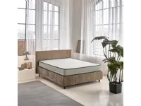 Dorelan's Premier mattress.