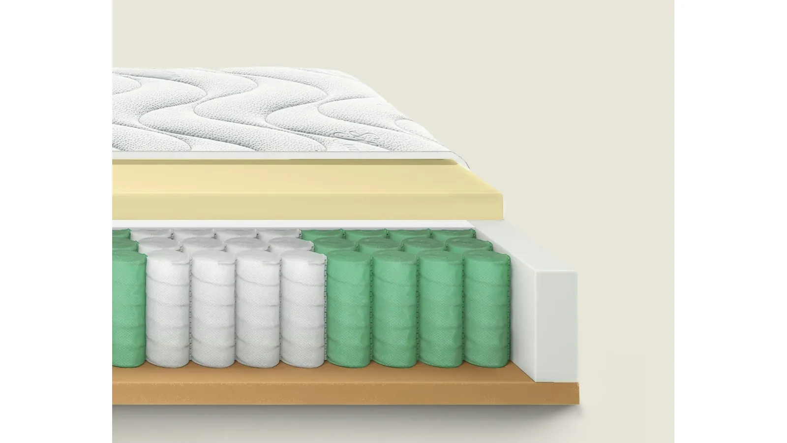 Dorsal Suite 280 Mattress